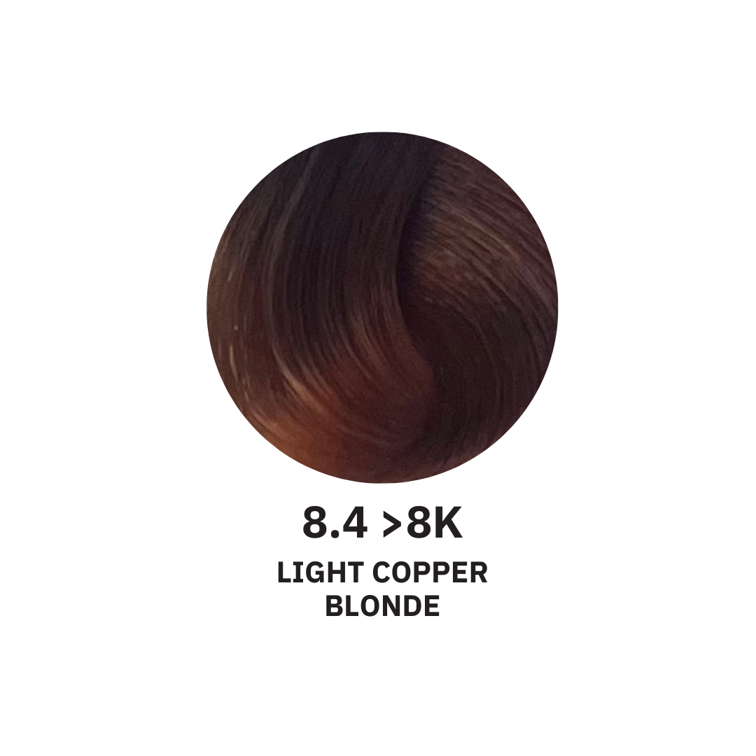 It's Color (K) Copper Series