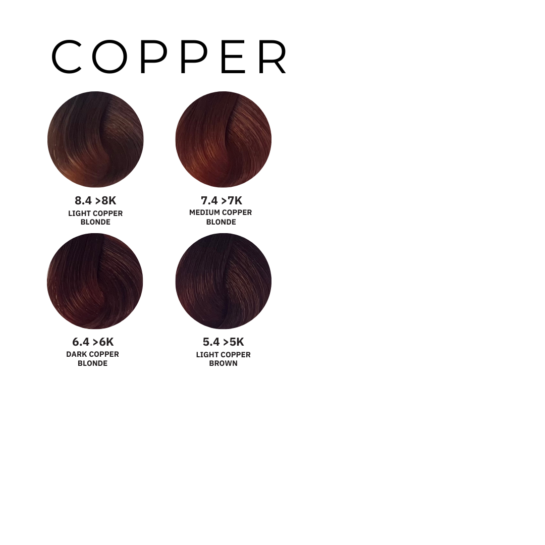 It's Color (K) Copper Series